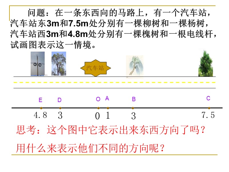 2019年数轴.ppt精品教育.ppt_第3页