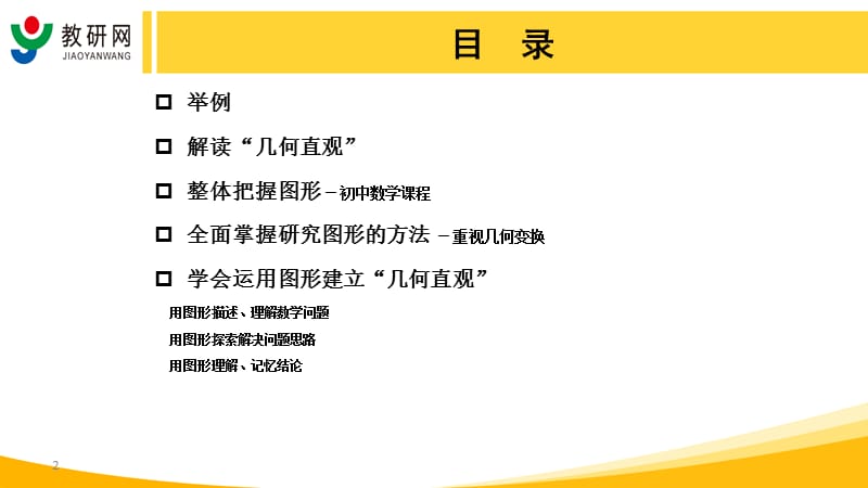 2019年运用几何直观提高理解数学、解决问题能力精品教育.ppt_第2页