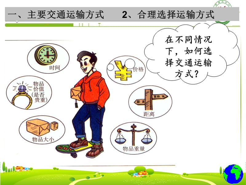 2019年高一地理《交通运输方式和布局》课件精品教育.ppt_第3页