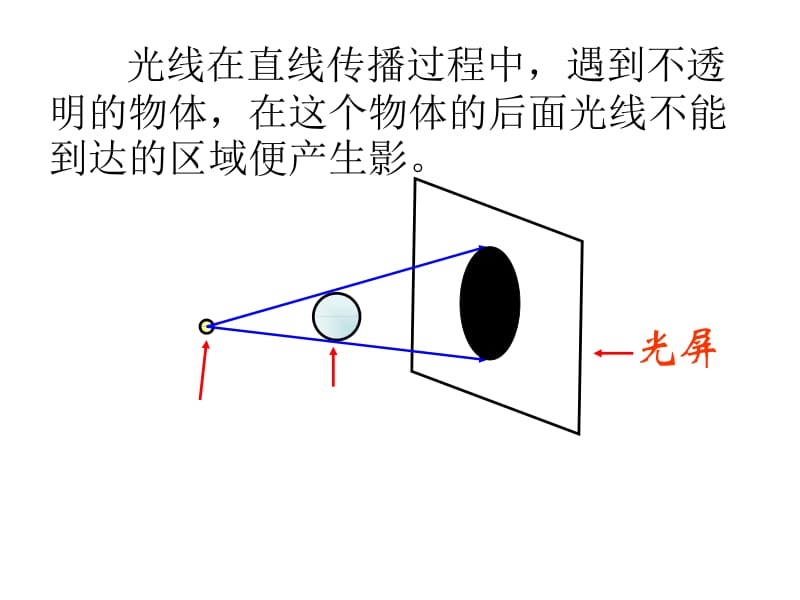 27.2.2相似三角形的应用举例1.ppt_第2页