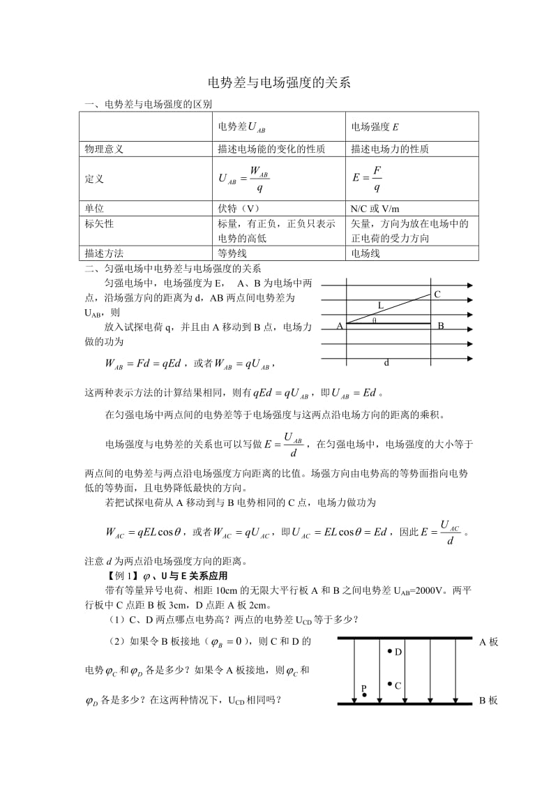 2019年电势差与电场强度的关系教案精品教育.doc_第1页