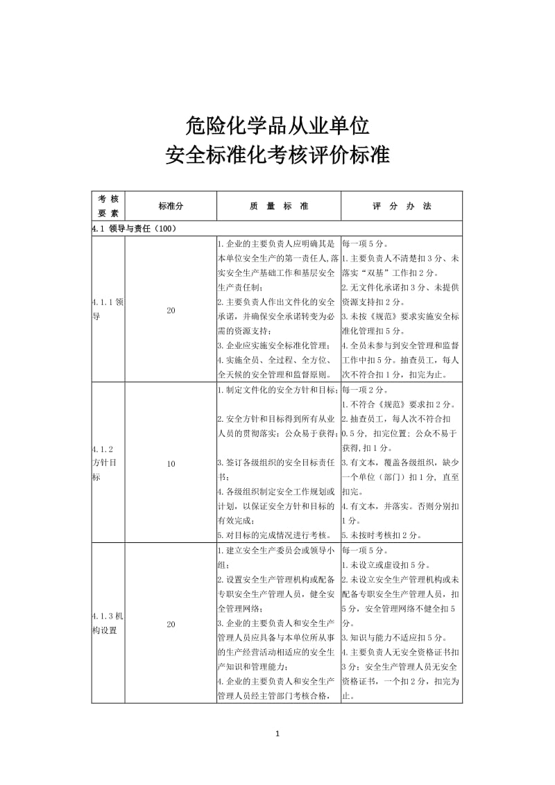 危险化学品从业单位安全标准化评分标准.doc_第1页