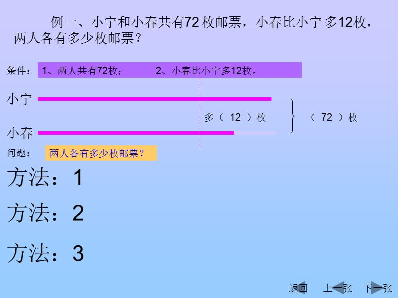 2019年解决问题的策略2精品教育.ppt_第3页