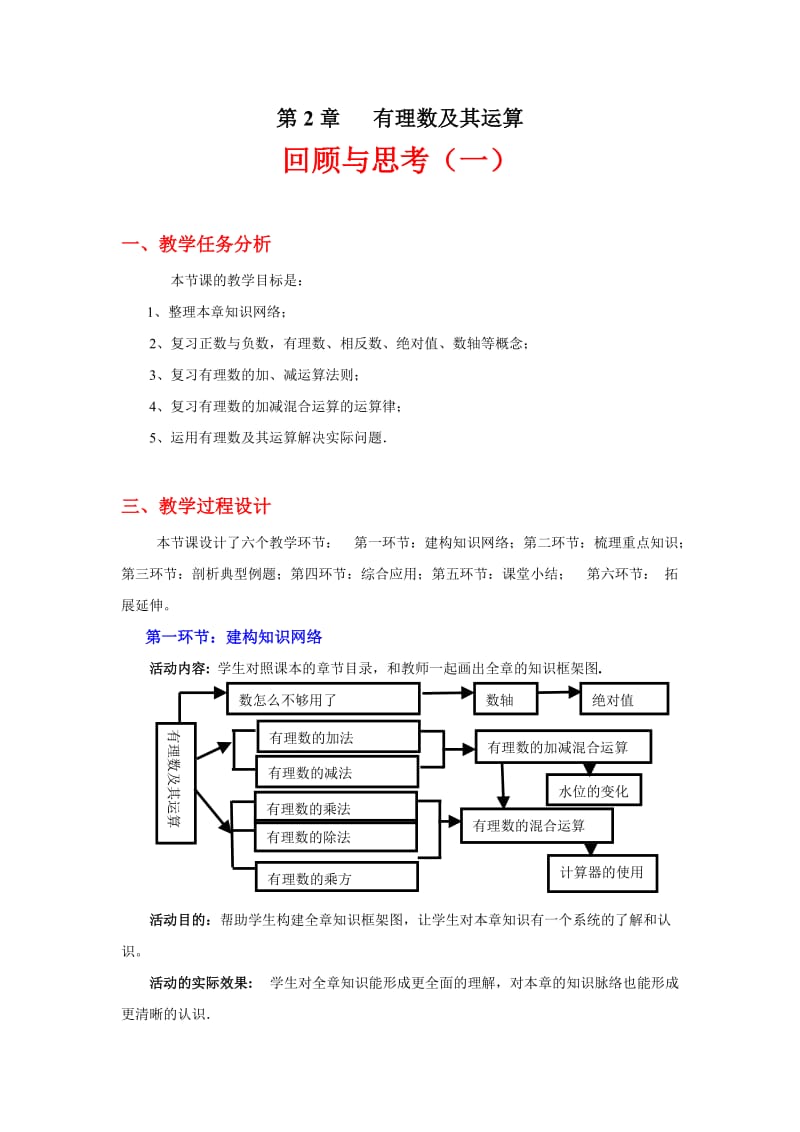 2019年第二章回顾与思考（课时一）张丹丹精品教育.doc_第1页