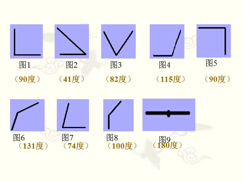 2019年角的分类6课件精品教育.ppt_第3页