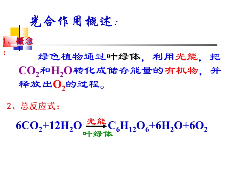 光合作用和呼吸作用专题复习.ppt_第2页