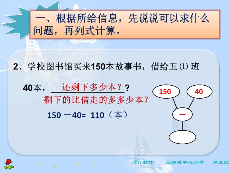 2019年树状算图和算法流程精品教育.ppt_第3页