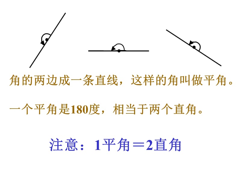 2019年角的分类23PPT精品教育.ppt_第3页