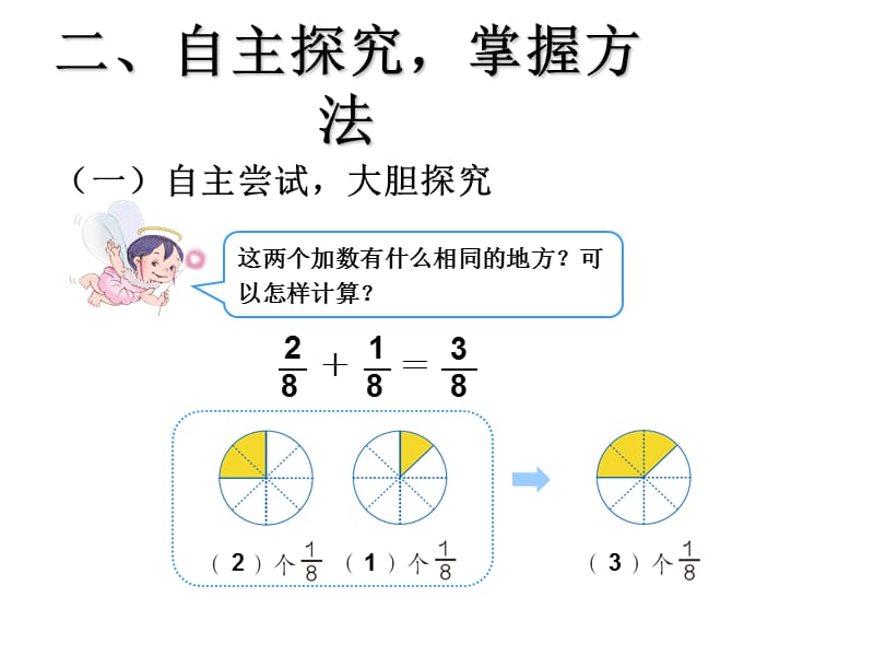 同分母分数加减法.ppt.ppt_第3页