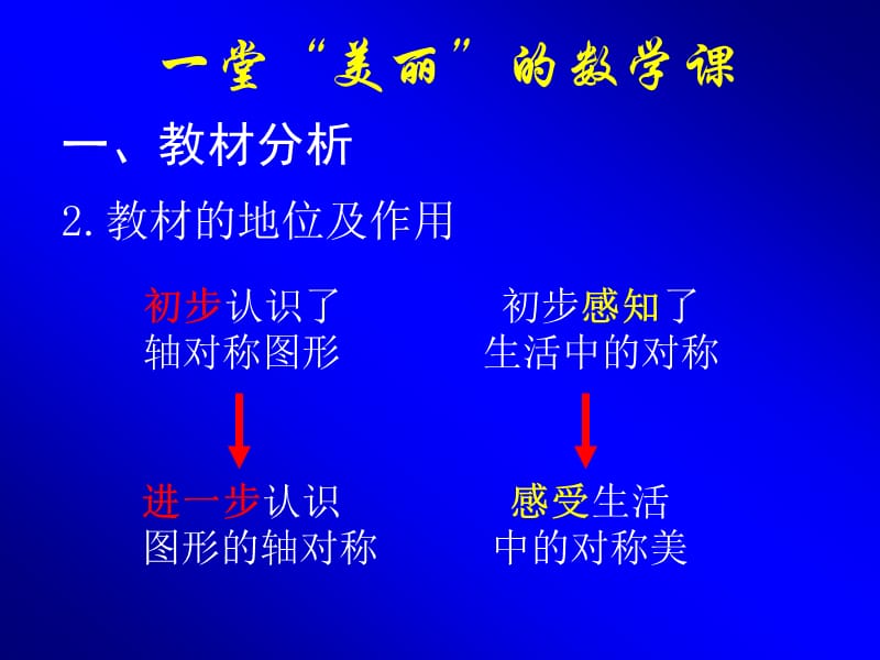 2019年美丽的轴对称图形精品教育.ppt_第3页