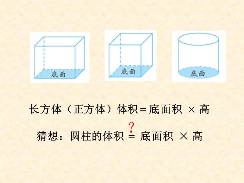 2019年教研课圆柱体积精品教育.ppt_第3页