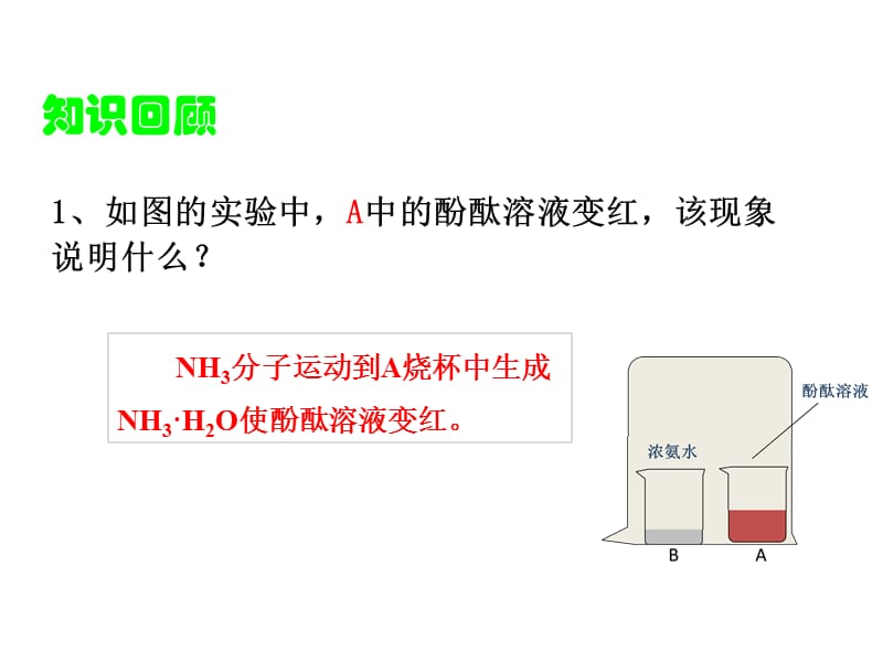 2019年课题1　生活中常见的盐课件4精品教育.ppt_第1页