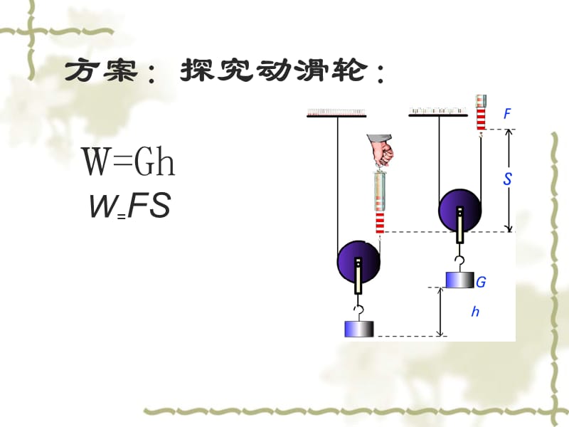 2019年机械效率自制精品教育.ppt_第3页