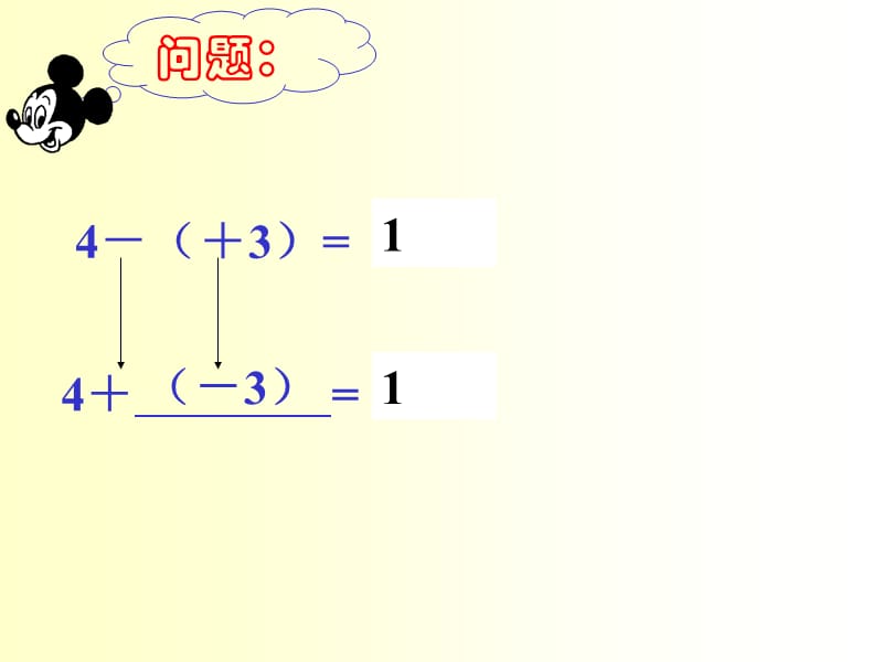 2019年李晓勤19有理数的减法精品教育.ppt_第3页