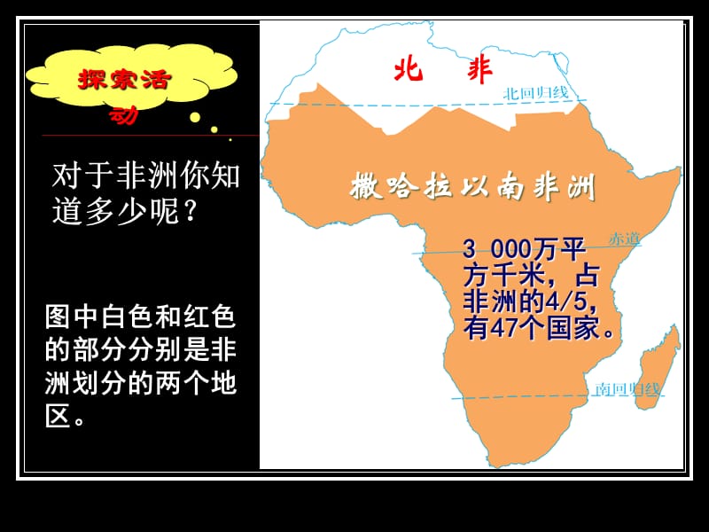 2019年撒哈拉以南非洲精品教育.ppt_第3页