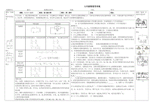 2019年电功率习题课导学案精品教育.doc