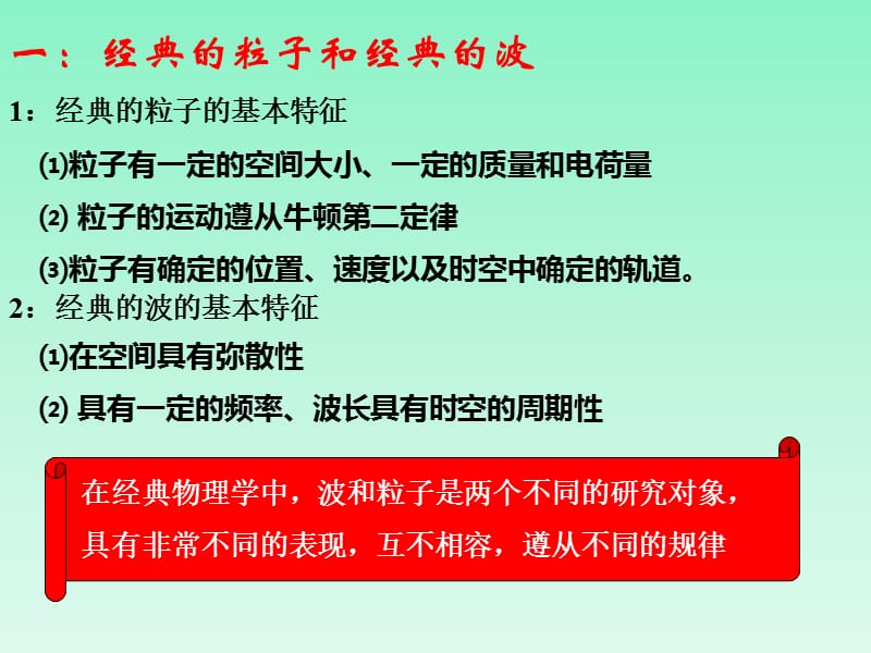 2019年高中物理选修3-5：17.4概率波与不确定关系_LI精品教育.ppt_第2页