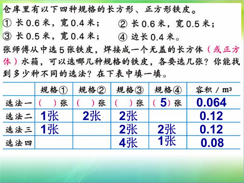 2019年立体图形表面积和体积3精品教育.ppt_第3页