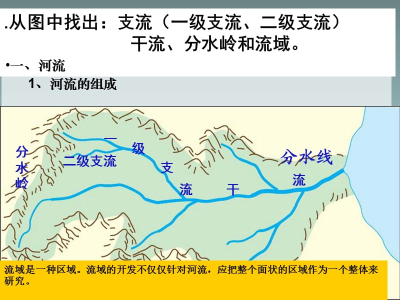 2019年流域的综合开发——以美国田纳西河流域为例精品教育.ppt_第2页