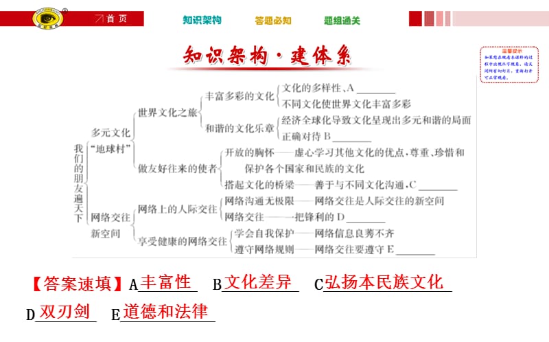 2019年期末复习课第三单元精品教育.ppt_第2页