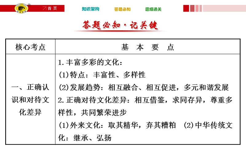 2019年期末复习课第三单元精品教育.ppt_第3页