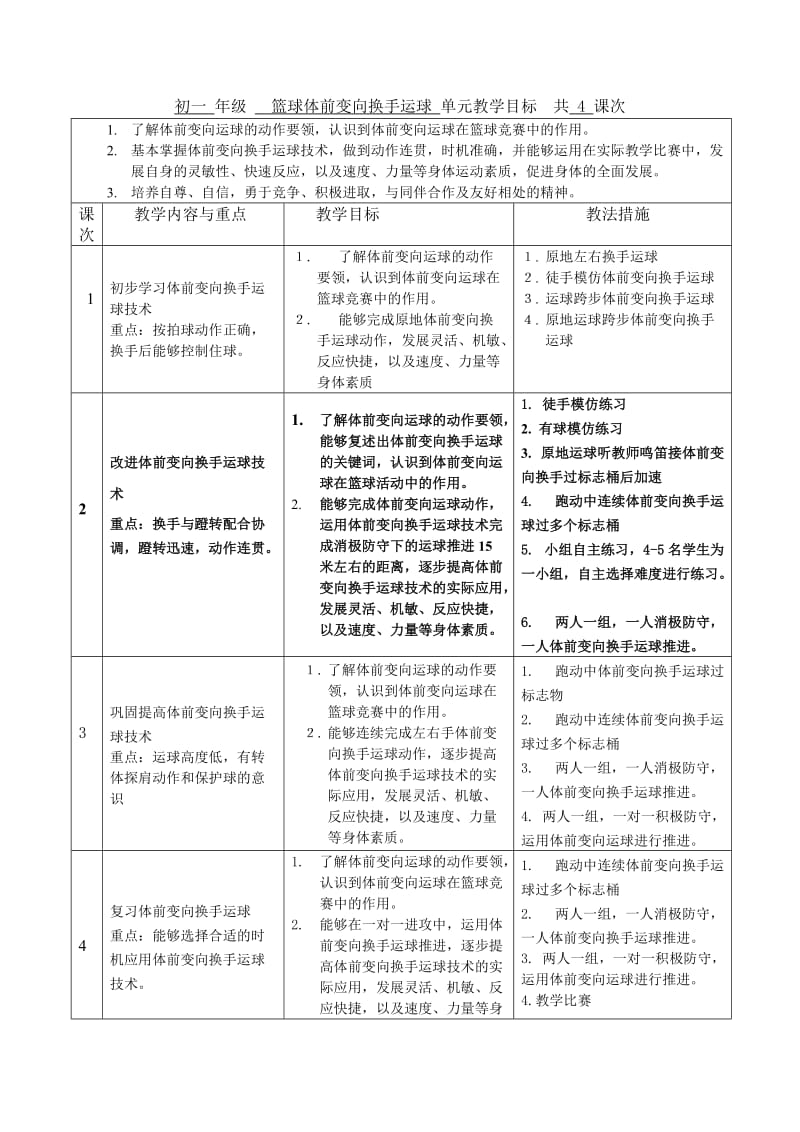 2019年教研附中篮球体前变向运球精品教育.doc_第3页