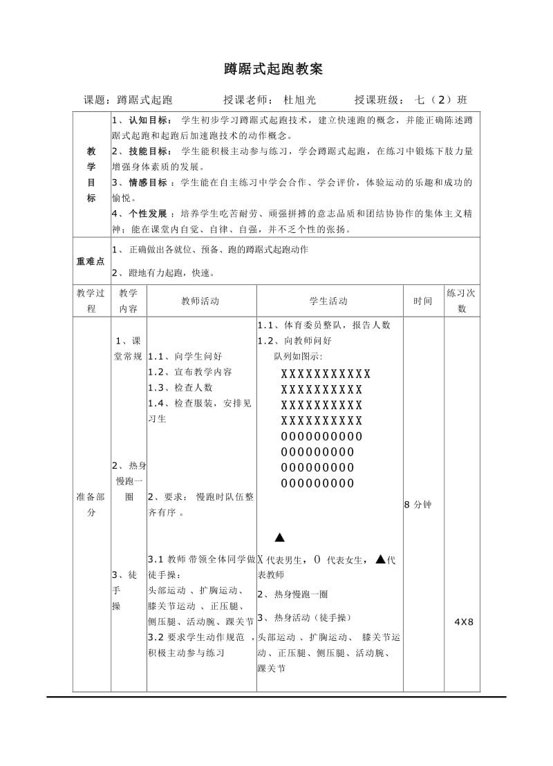 2019年蹲踞式起跑教案精品教育.doc_第1页