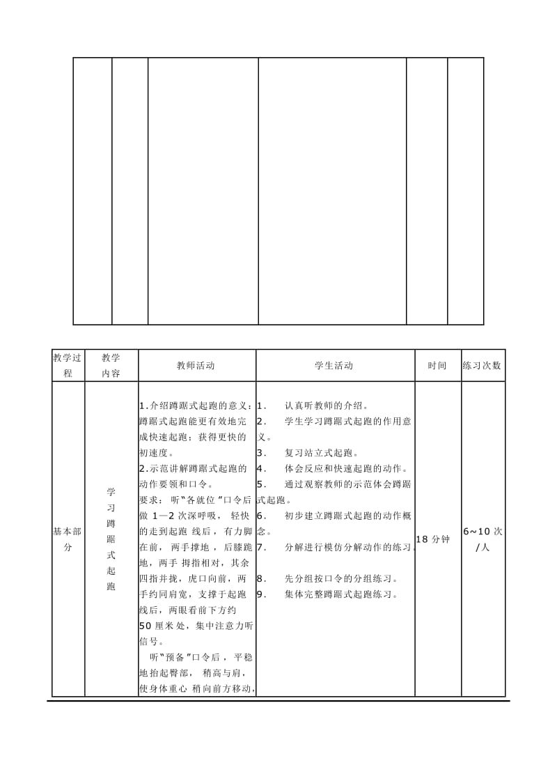 2019年蹲踞式起跑教案精品教育.doc_第2页