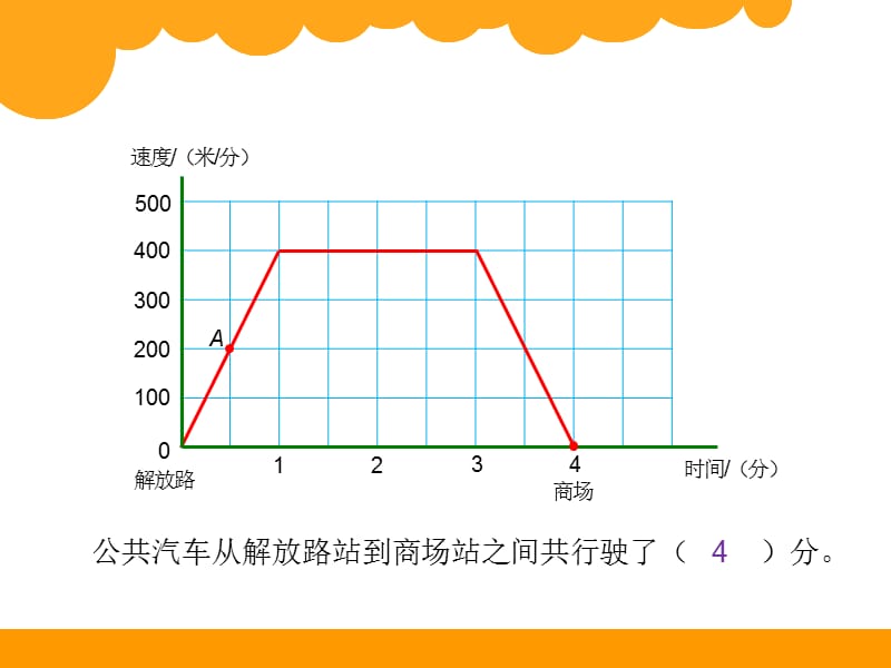 2019年看图找关系 (2)精品教育.ppt_第3页