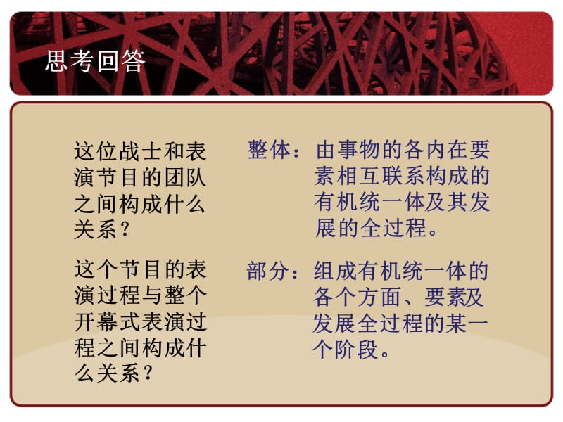 2019年用联系的观点观察问题（奥运版）20090331建平精品教育.ppt_第3页