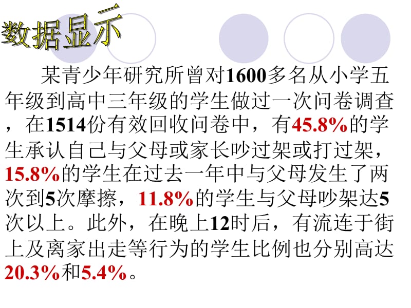 两代人的对话1.ppt_第2页