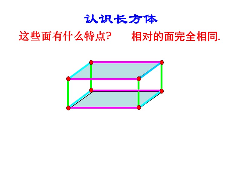 2.6长方体和正方体复习.ppt_第2页