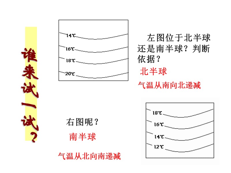 2019年气温和降水_课件精品教育.ppt_第2页