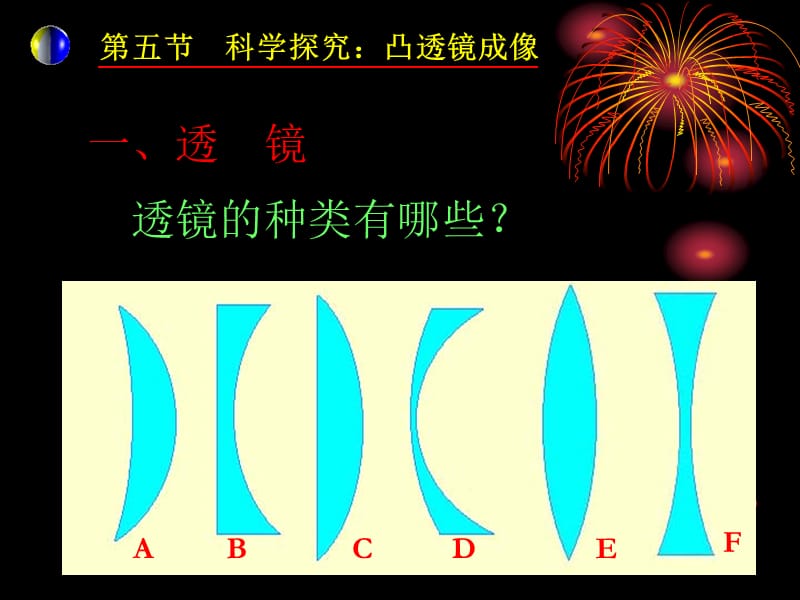 2019年科学探究：凸透镜成像(第一课时)[1]精品教育.ppt_第2页