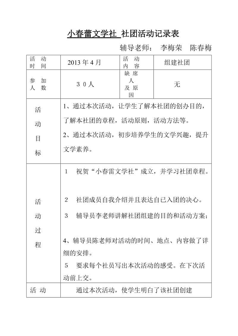 2019年小春蕾文学社社团活动记录表精品教育.doc_第1页