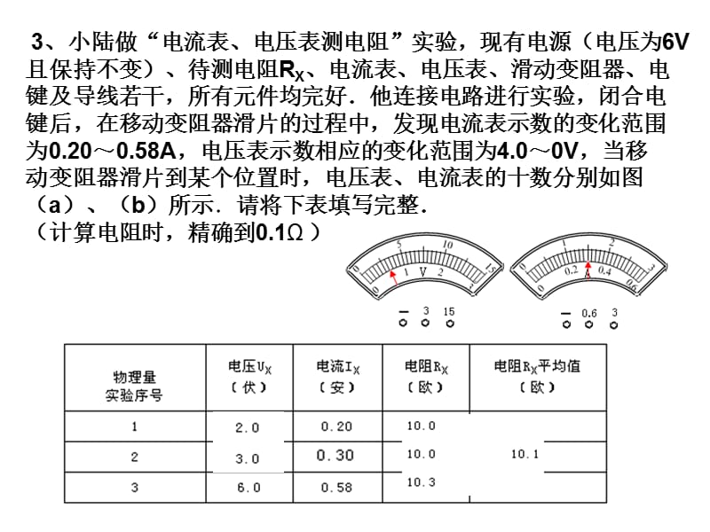 2019年欧姆定律（练习）精品教育.ppt_第3页