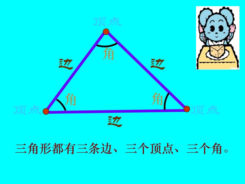 人教版小学数学四年级下册《三角形的特性》PPT课件.ppt_第2页