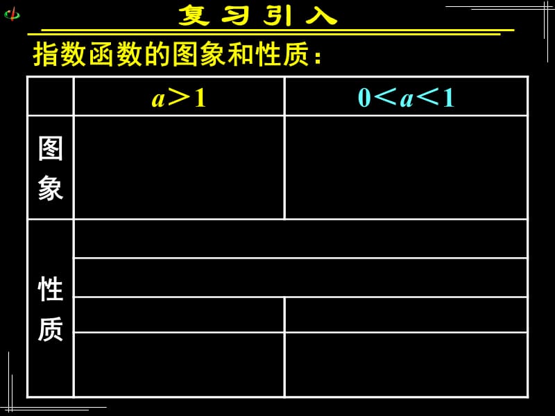 2.1.2指数函数及其性质.ppt_第2页