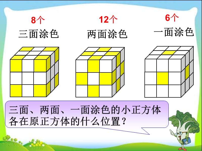 2014年小学数学最新苏教版六年级上册《表面涂色的正方体》课件&amp#40;2&amp#41;.ppt_第3页