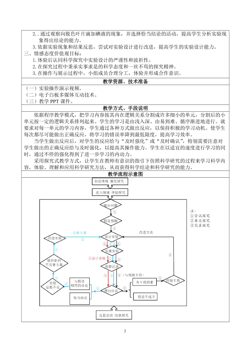 2019年尤晔：教学设计——绿叶在光下产生淀粉（定稿）精品教育.doc_第2页