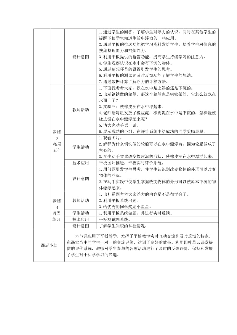 2019年李杰《浮力》教学设计精品教育.doc_第3页