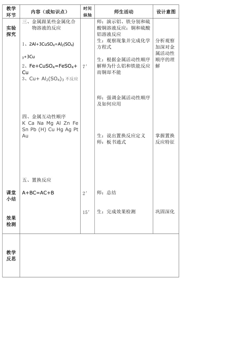 2019年金属化学性质教案精品教育.doc_第2页