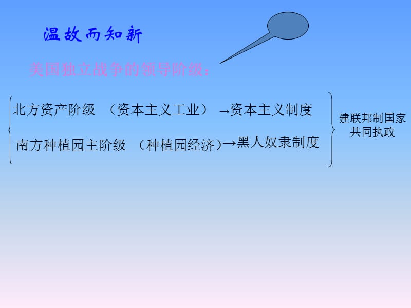 2019年美国南北战争演示文稿精品教育.ppt_第2页