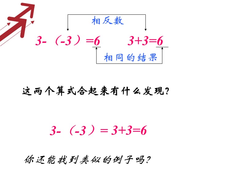 2.7有理数的减法.ppt_第3页