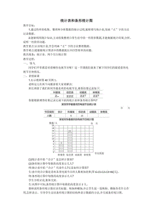 2019年统计表和条形统计图 (2)精品教育.docx