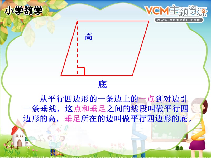 2019年画平行四边形和梯形的高_(2)[1]精品教育.ppt_第3页