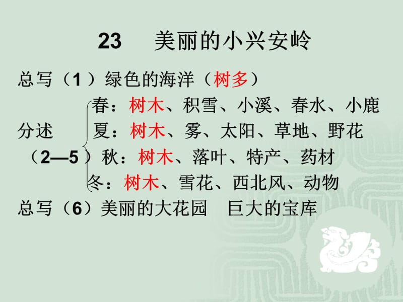 2019年美丽的小兴安岭（第二课时）精品教育.ppt_第3页