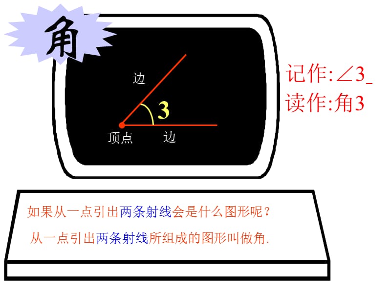 2019年角的分类24PPT精品教育.ppt_第3页