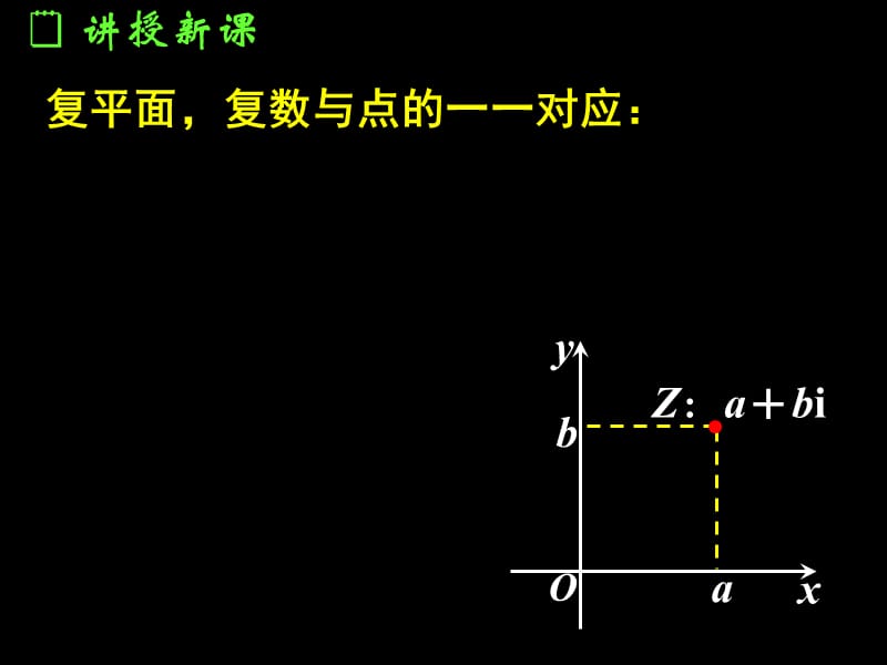 2019年新人教A数学选修1-2_《3[1].1数系的扩充和复数的概念(二)》精品教育.ppt_第3页