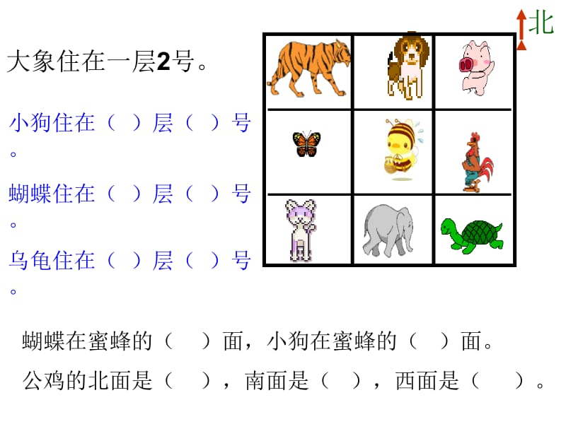 位置和方向-课件-(2).ppt_第2页